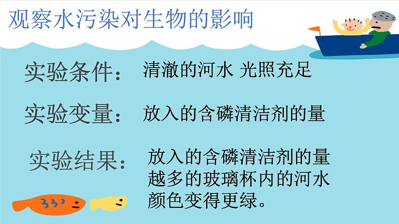 湘教版六年级下册科学《3 清洁剂的“威力”》课件第5页