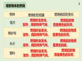 冀人版科學(xué)（2017）五年級上冊活動手冊答案 課件