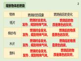 冀人版科学（2017）五年级上册活动手册答案 课件