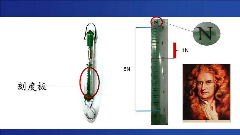 教科版四上3.4 《弹簧测力计》课件05