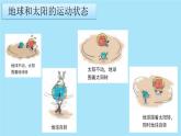 六上2.3《人类认识地球运动的历史》课件