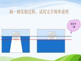 第二课空气能占据空间吗 课件