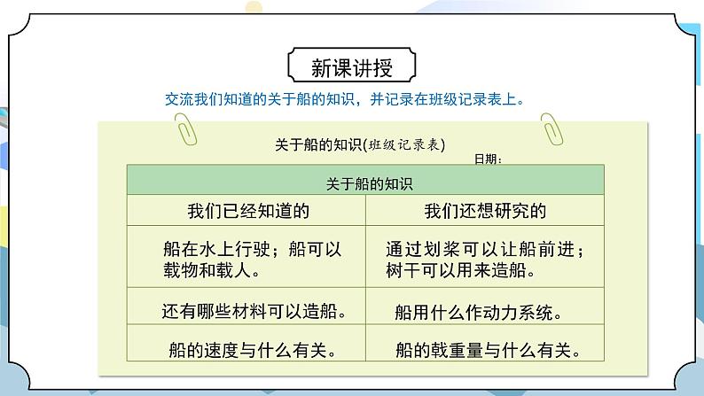 2.1《船的历史》课件PPT+教案05