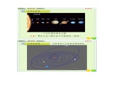 湘科2017版六年级上册科学4.2太阳系flash课件（含同步练习）