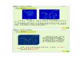 湘科2017版六年级上册科学4.3灿烂星空flash课件（含同步练习）