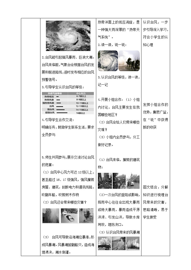 粤教粤科版三下科学  4.23《台风》课件+教案+练习+素材02