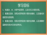 苏教版小学科学四下第一单元《3.水受热以后》课件PPT+教案+视频素材