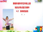 教科版科学五年级上册4.2身体的运动-知识点复习课件+实验+典型试题(动画已调点击出现)