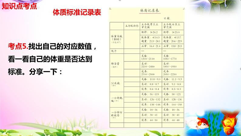 教科版科学五年级上册4.1我们的身体-知识点复习课件+实验+典型试题(动画已调点击出现)05