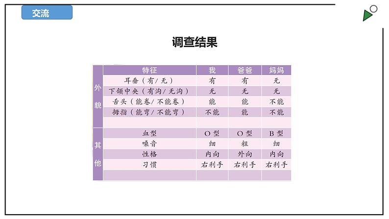 苏教版六上科学2.6《生物的变异》PPT课件第6页