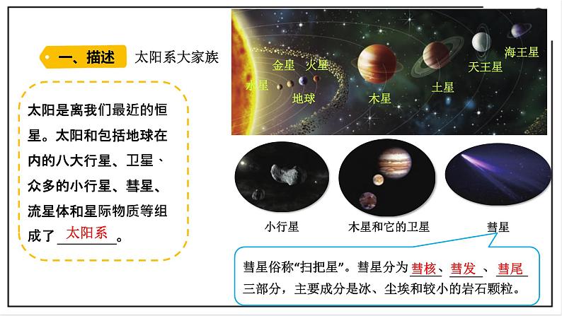 苏教版六上科学4.11《太阳系大家族》PPT课件02