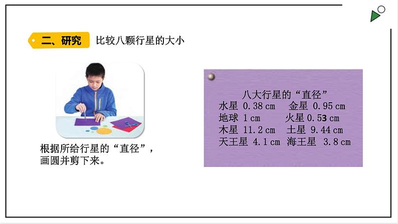 苏教版六上科学4.11《太阳系大家族》PPT课件03