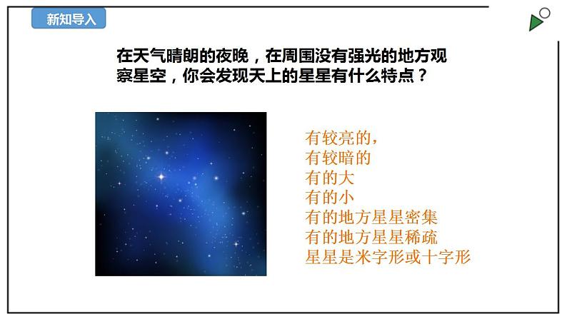 4.12《观察星空》课件第3页