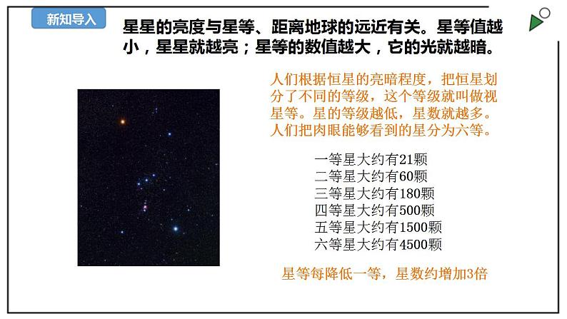 4.12《观察星空》课件第4页