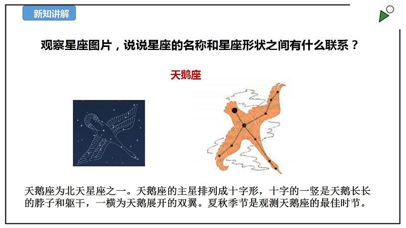 4.12《观察星空》课件第8页