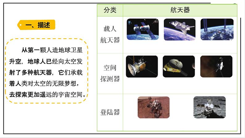 苏教版六上科学4.14 《探索宇宙课件》PPT课件02