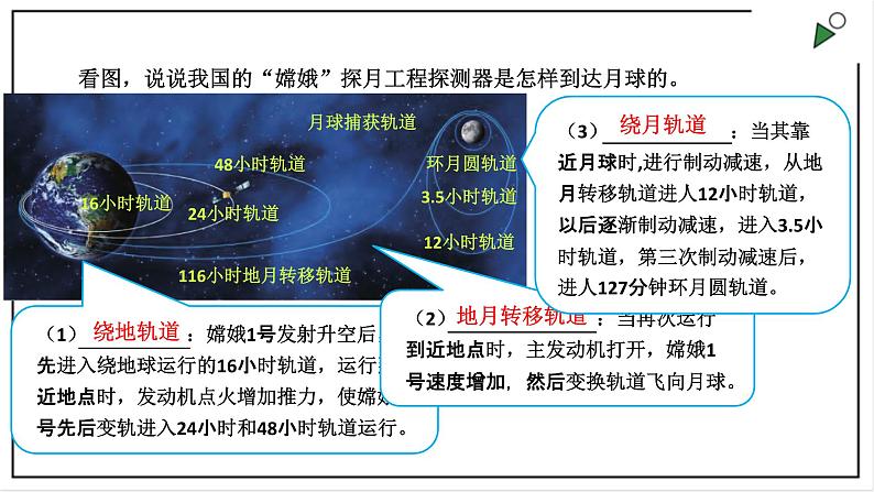 苏教版六上科学4.14 《探索宇宙课件》PPT课件04