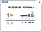 苏教版六上科学5.17《钢筋混凝土与现代建筑业》PPT课件+视频素材