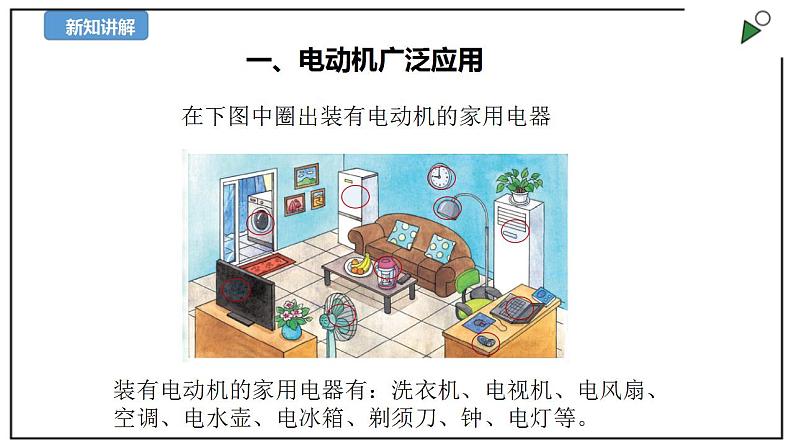 苏教版六上科学5.18《电动机与现代工业》PPT课件+视频素材03