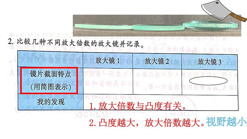 六上 1.1 放大镜 课件第7页