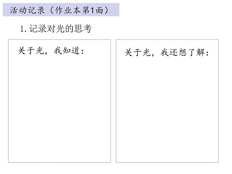 五上 1.1 有关光的思考 课件03