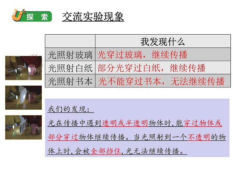 五上 1.3 光的传播会遇到阻碍吗 课件06