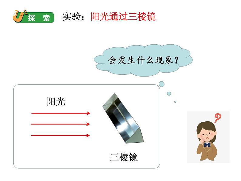五上 1.5 认识棱镜 课件03