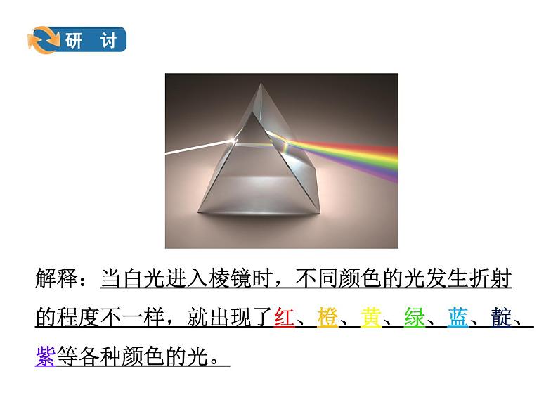 五上 1.5 认识棱镜 课件06