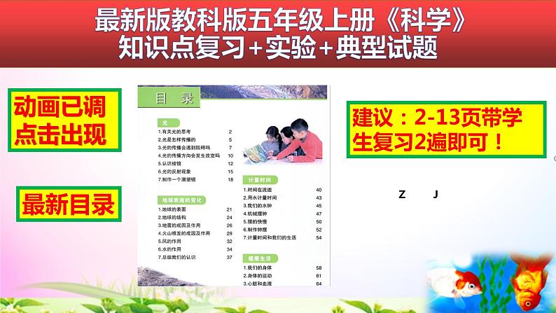 教科版科学五年级上册4.7制订健康生活计划-知识点复习课件+实验+典型试题(动画已调点击出现)01