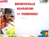 教科版科学五年级上册4.6学会管理和控制自己-知识点复习课件+实验+典型试题(动画已调点击出现)