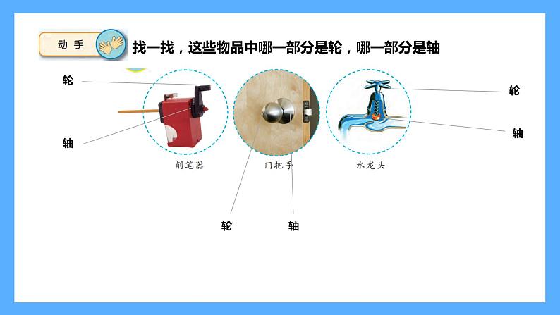 苏教版科学五年级下册14.拧螺丝的学问第3页