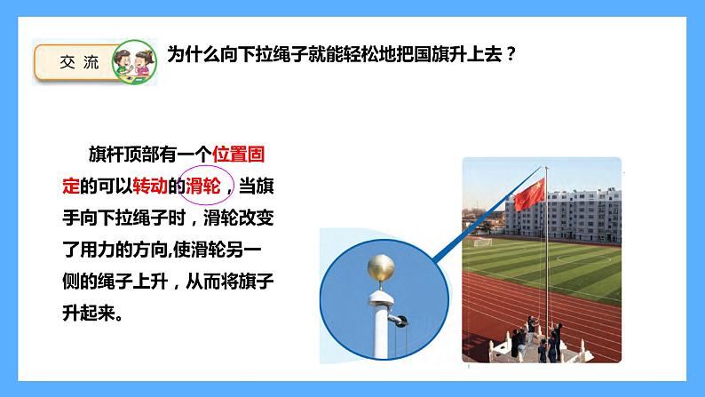 苏教版科学五年级下册15.升旗的方法第2页