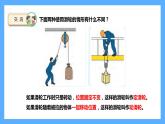 蘇教版科學五年級下冊15.升旗的方法 課件