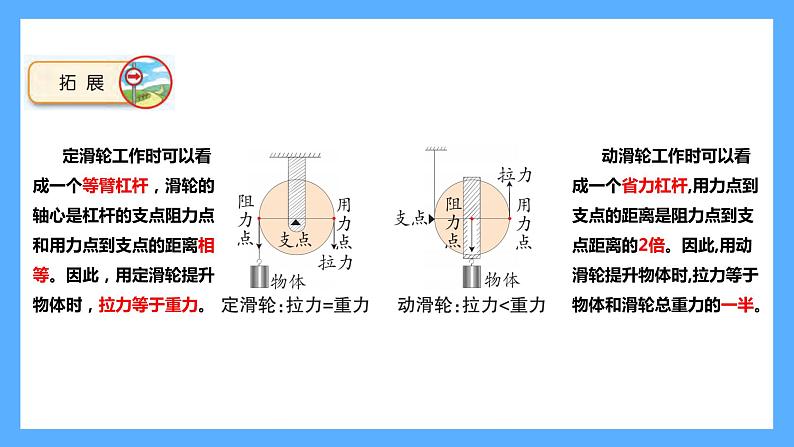 苏教版科学五年级下册15.升旗的方法第7页