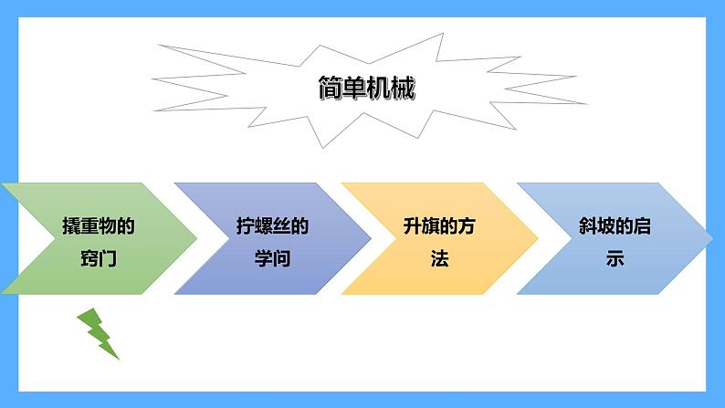 苏教版科学五年级下册 第四单元复习 课件02