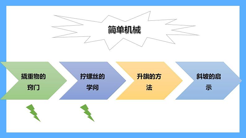 苏教版科学五年级下册 第四单元复习 课件04