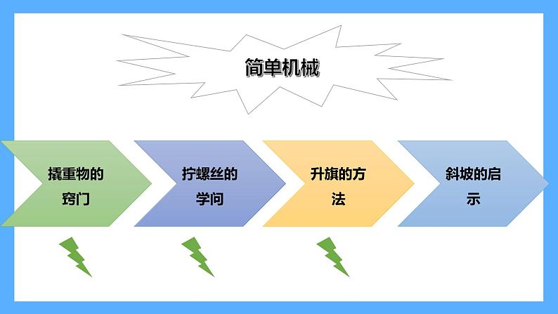 苏教版科学五年级下册 第四单元复习 课件06