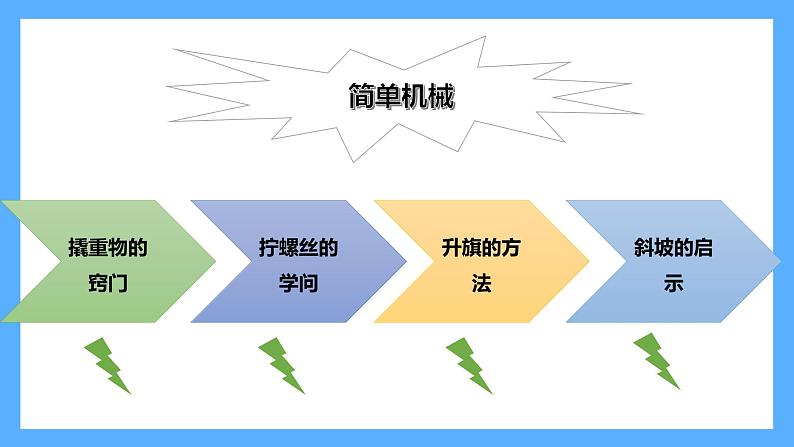 苏教版科学五年级下册 第四单元复习 课件08