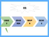 苏教版科学五年级下册 第二单元复习 课件