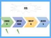 苏教版科学五年级下册 第二单元复习 课件