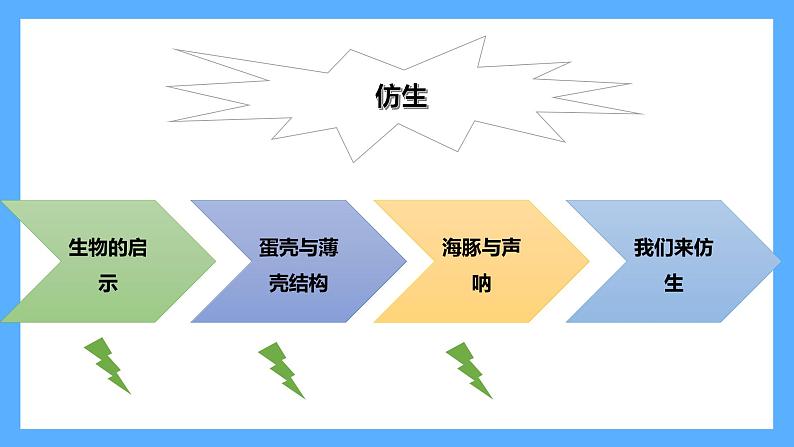 苏教版科学五年级下册 第二单元复习 课件06