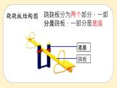 大象版科学二年级上册2.3秋千（课件）