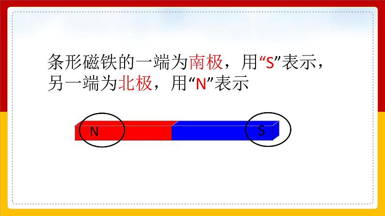 大象版科学二年级上册3.2两极指南北（课件）02