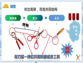教科版六年級上冊科學(xué) 5.靈活巧妙的剪刀（課件）