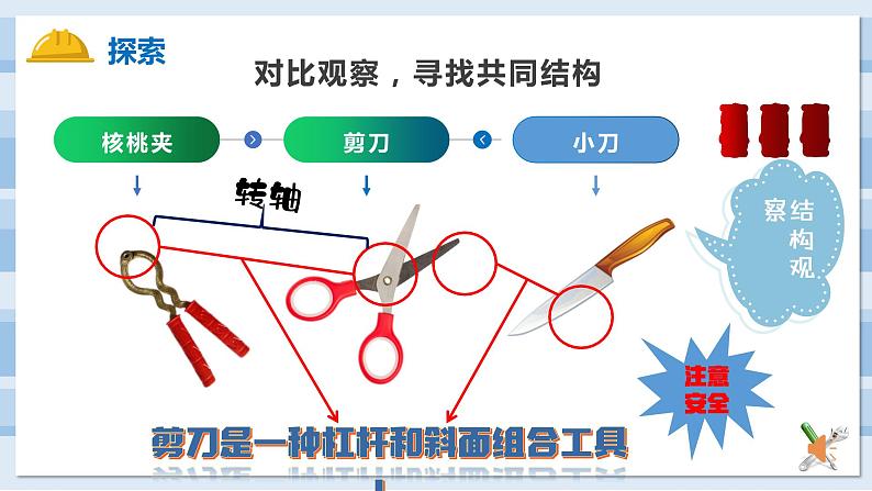 教科版六年级上册科学 5.灵活巧妙的剪刀（课件）04