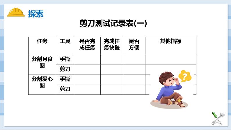 教科版六年级上册科学 5.灵活巧妙的剪刀（课件）08