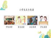 学会管理和控制自己（上课课件）