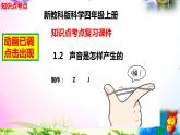 教科版科學(xué)四年級(jí)上冊(cè)1.2聲音是怎樣產(chǎn)生的-知識(shí)點(diǎn)復(fù)習(xí)課件+實(shí)驗(yàn)+典型試題(動(dòng)畫(huà)已調(diào)點(diǎn)擊出現(xiàn))