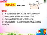 教科版科學(xué)四年級(jí)上冊(cè)1.2聲音是怎樣產(chǎn)生的-知識(shí)點(diǎn)復(fù)習(xí)課件+實(shí)驗(yàn)+典型試題(動(dòng)畫(huà)已調(diào)點(diǎn)擊出現(xiàn))