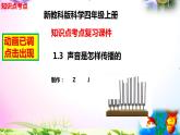 教科版科學(xué)四年級(jí)上冊(cè)1.3聲音是怎樣傳播的-知識(shí)點(diǎn)復(fù)習(xí)課件+實(shí)驗(yàn)+典型試題(動(dòng)畫(huà)已調(diào)點(diǎn)擊出現(xiàn))